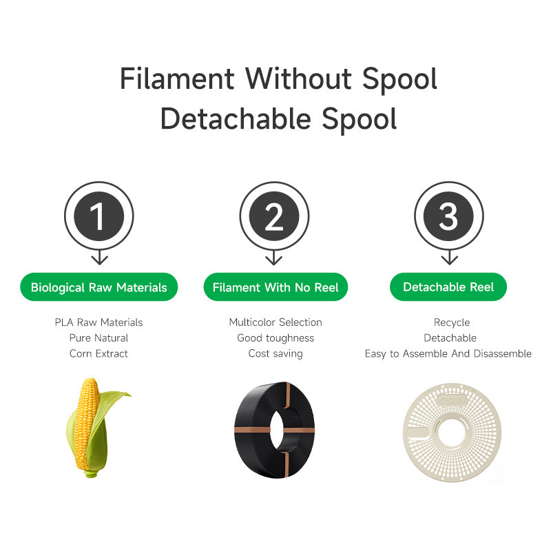 eSun PLA+1.75mm Refilament 1 kg (eSpool+ and Bambu Lab Reusable Spool compatible)